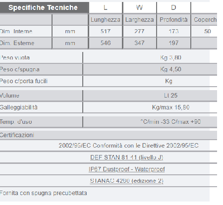 EXPLORER5117.X CAJA vacía