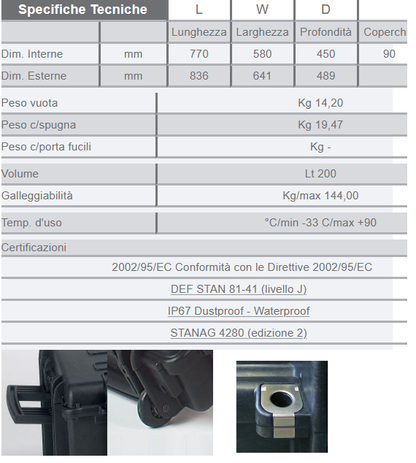 VALIGIA EXPLORER7745.X con spugna