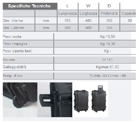EXPLORER7630.X SUITCASE with sponge