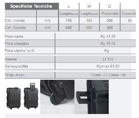 EXPLORER7630.X CASE empty