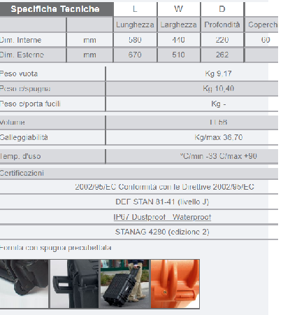 EXPLORER5823.X SUITCASE with sponge