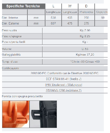 EXPLORER5325.X SUITCASE with sponge