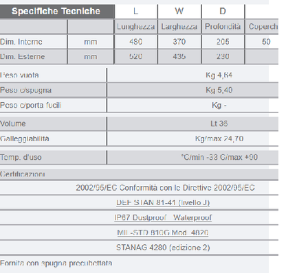 VALIGIA EXPLORER4820.X con spugna