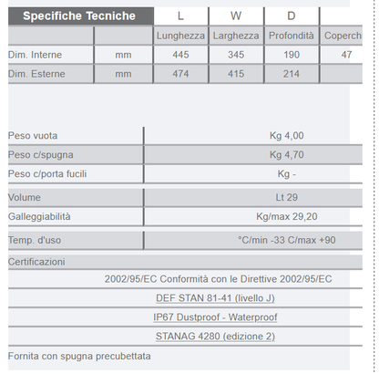 VALIGIA EXPLORER4419.X con spugna