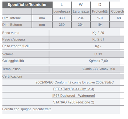 Maleta Explorer 3317.X con esponja