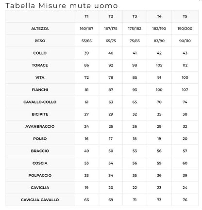 Muta C4 Sideral