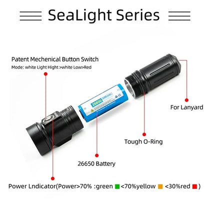 Iluminador Divevolk ST-SL20 de 2000 lúmenes