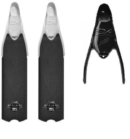 Pinna C4 MINIMAL 300
