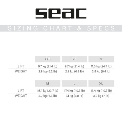 Chaqueta inteligente Seac